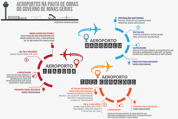 aeroporto-site