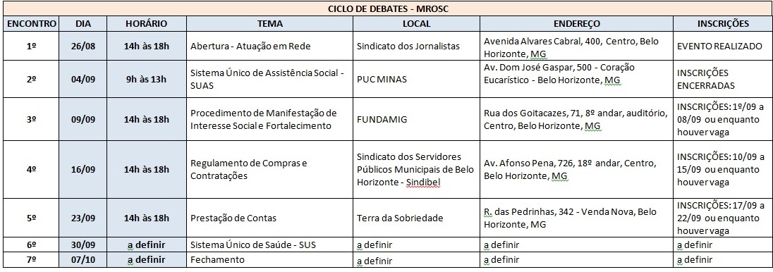 ciclo-debate-cronograma-inscricoes