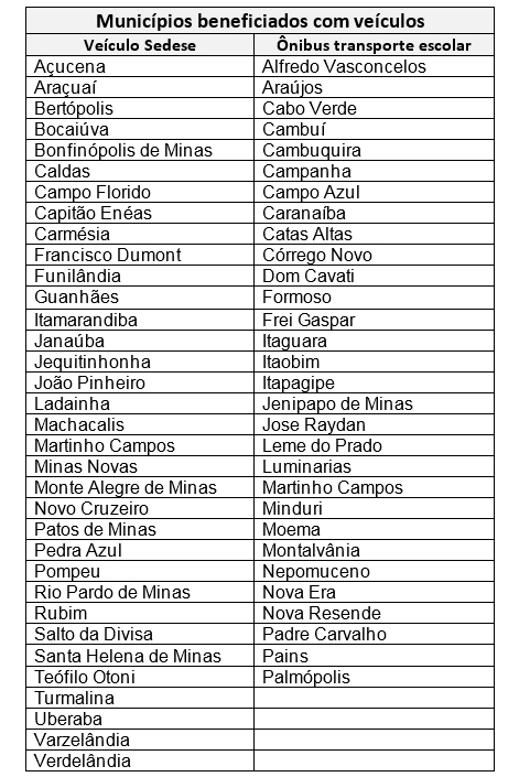 content tabela02 29-06-16-2