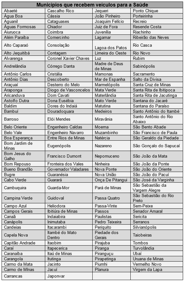 content tabela02 30-06.2