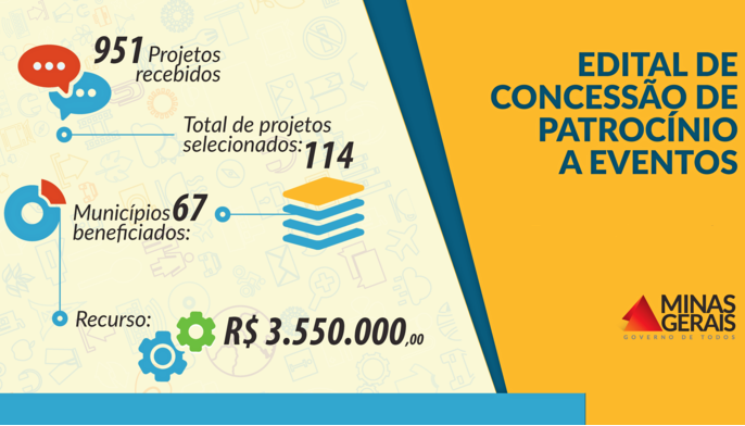 eventos selecionados edital logomarcas-empresas