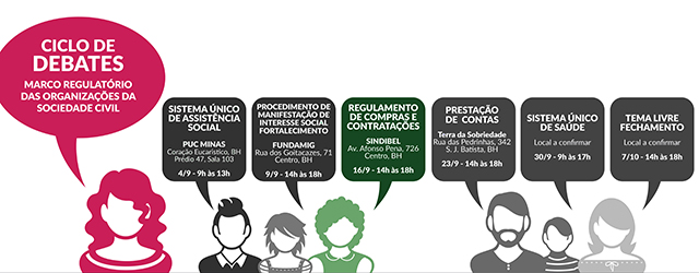 marcoregulatorio-4-debate