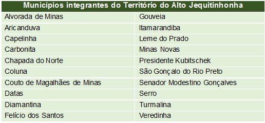 quadro-jequitinhonha