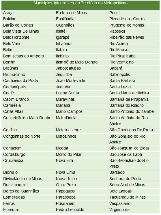 quadro-metropolitano-site